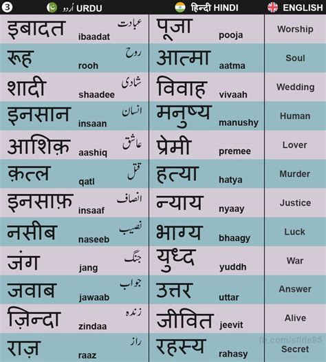 beta indian meaning|Translation of the Hindi/Urdu terms used in Ms Marvel S01E01.
